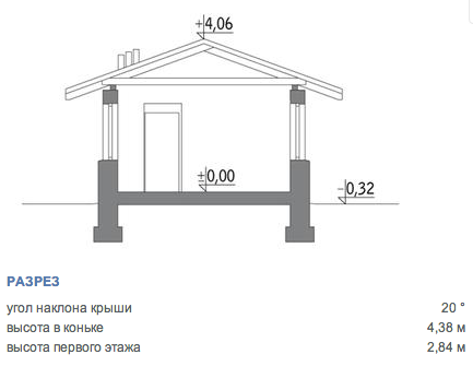 https://sankt-peterburg.tgv-stroy.ru/storage/app/uploads/public/65d/c2c/e1b/65dc2ce1bb211877721465.png